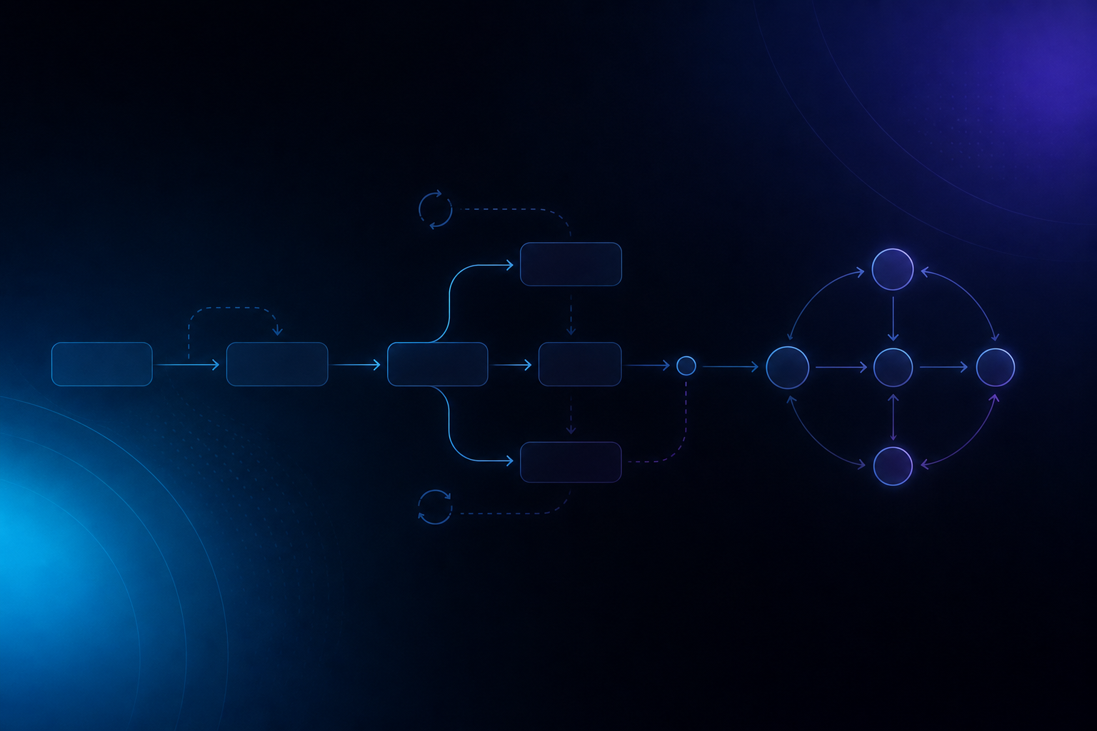 Temporal Workflow Orchestration